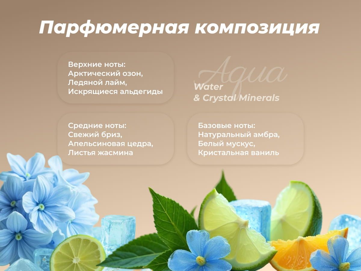 Парфюм-кондиционер для стирки Rolmann Aqua