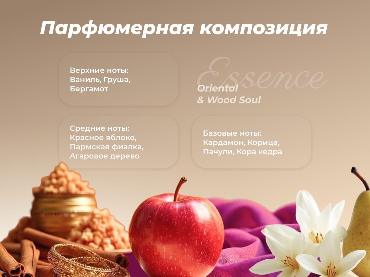 Парфюм-кондиционер для стирки Rolmann Essence
